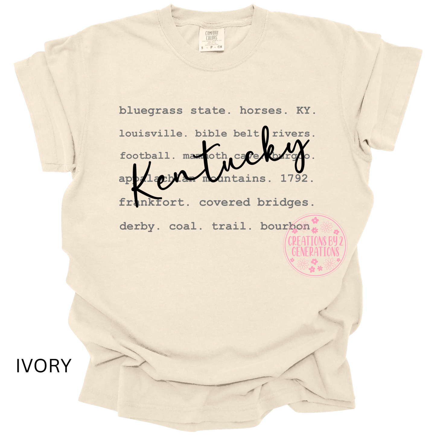KENTUCKY WORDS PRINT