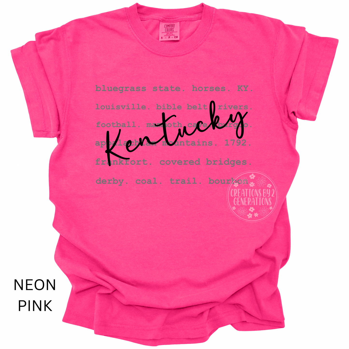 KENTUCKY WORDS PRINT